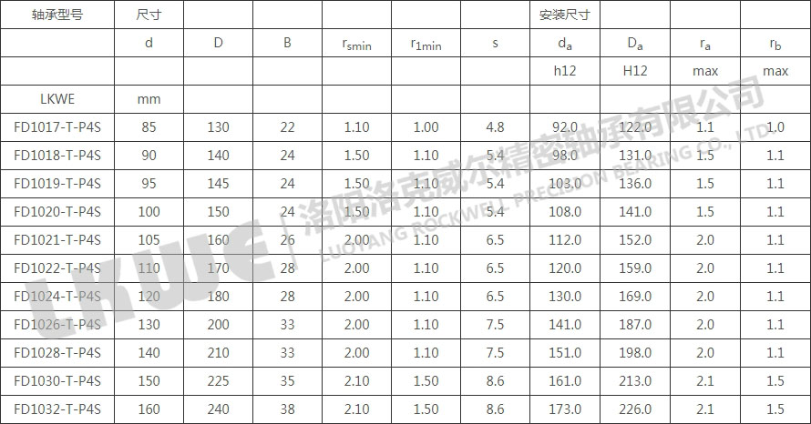 FD10高速浮動軸承型號參數(shù)表